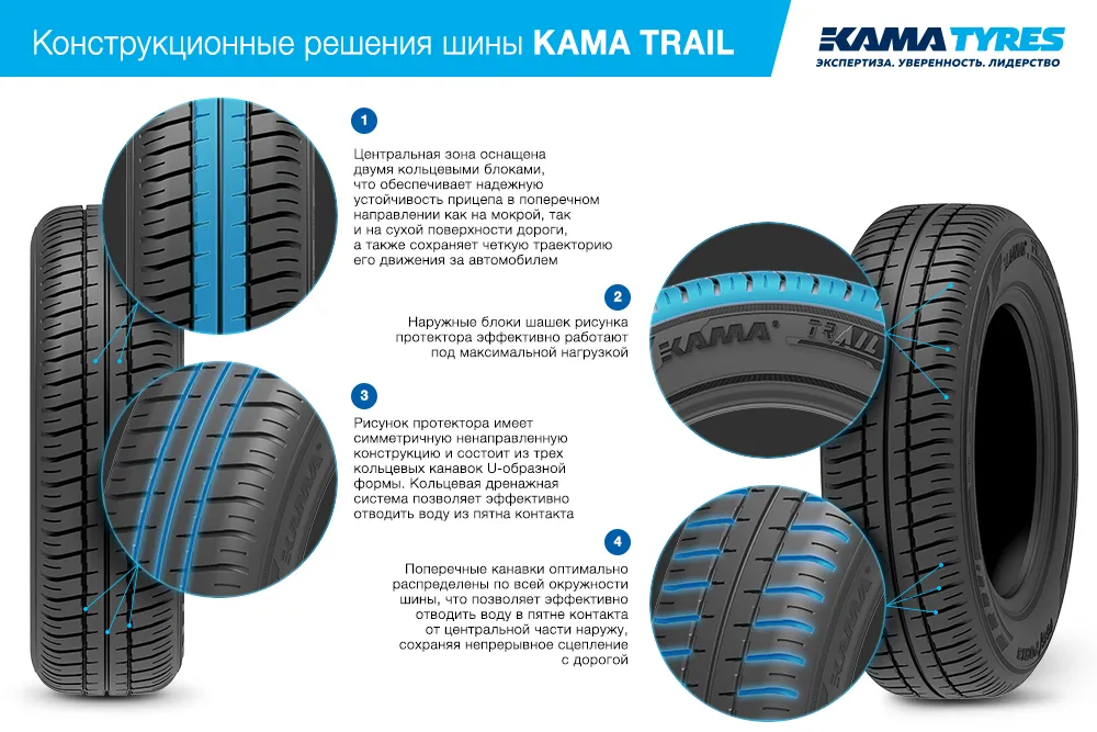 Шины KAMA TRAIL (НК-244) 165/70 R13 летние в Москве Шины KAMA TRAIL (НК-244) 165/70 R13 летние в Москве